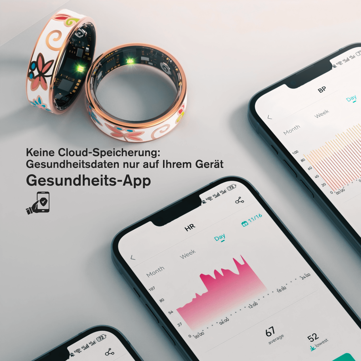 Coxsmart Smart Ring CX18