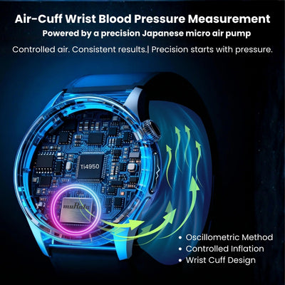 Coxsmart CXS200 Air-Cuff Blood Pressure & ECG Smartwatch with Remote Monitoring and SOS