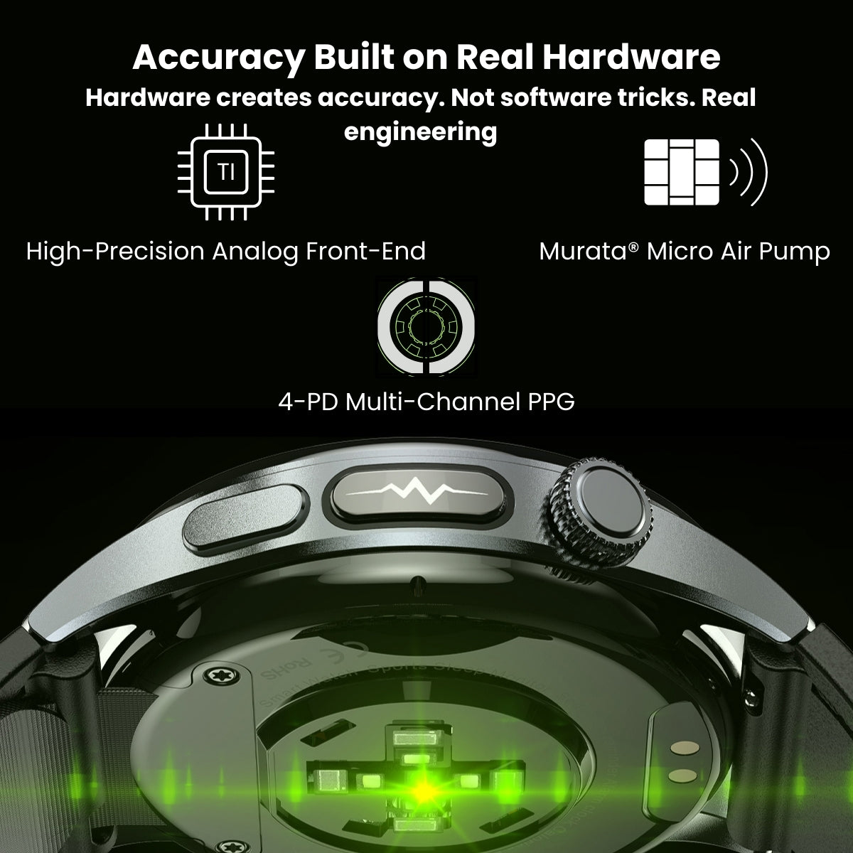 Coxsmart CXS200 Air-Cuff Blood Pressure & ECG Smartwatch with Remote Monitoring and SOS