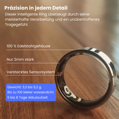 coxsmart cxtk20 smart ringe