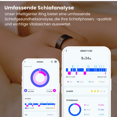 coxsmart cxtk20 smart ringe
