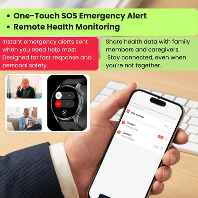 Coxsmart CXS200 Air-Cuff Blood Pressure & ECG Smartwatch with Remote Monitoring and SOS